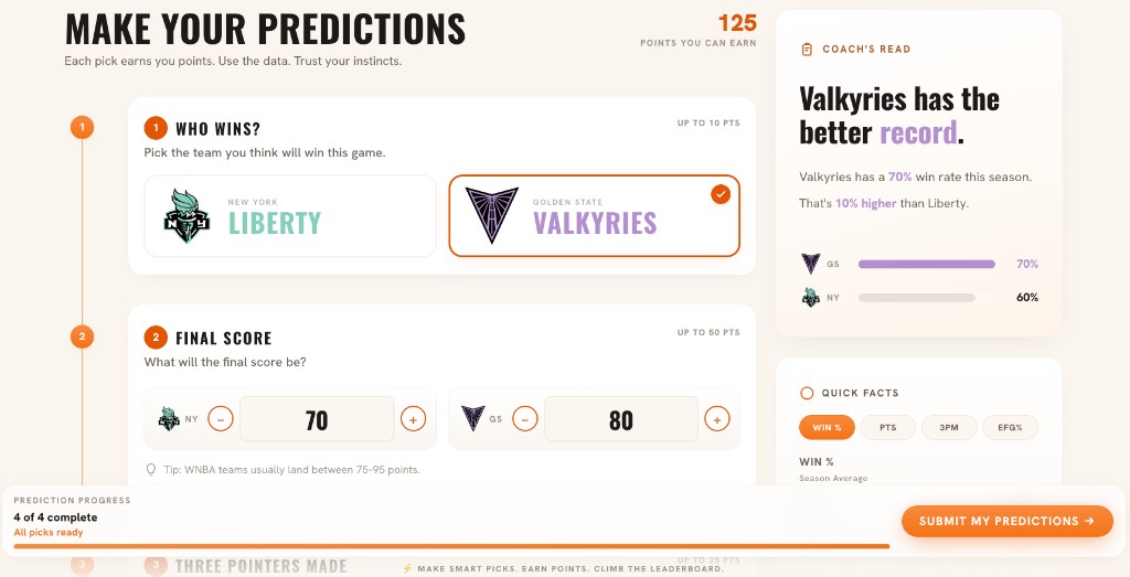 ArcHoops prediction screen showing Make Your Predictions for New York Liberty vs Golden State Valkyries with team winner, final score, and Coach's Read insights